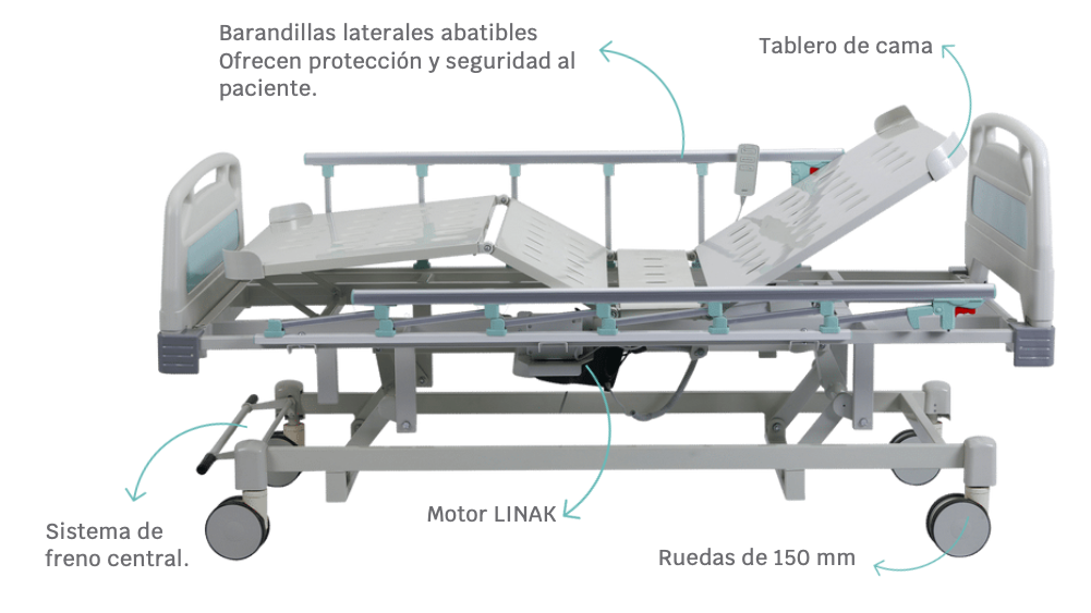 Cama Hospitalaria Estructura Cama Hospitalaria con barandillas laterales abatibles, tablero de cama, sistema de freno central, Motor LINAK, Ruedas de 150mm