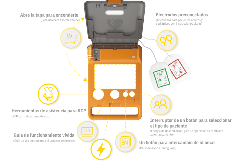Desfibrilador DEA Equipo de reanimación cardiopulmonar - Desfibrilador uso profesional - DEA